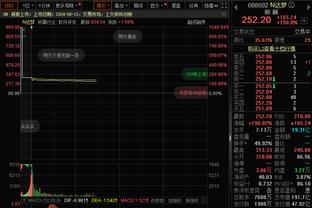 难救主！罗齐尔20中8拿下23分6板7助2断